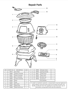 Diagram Diagram and Parts List for 1869  US Stove Company Heating Stove